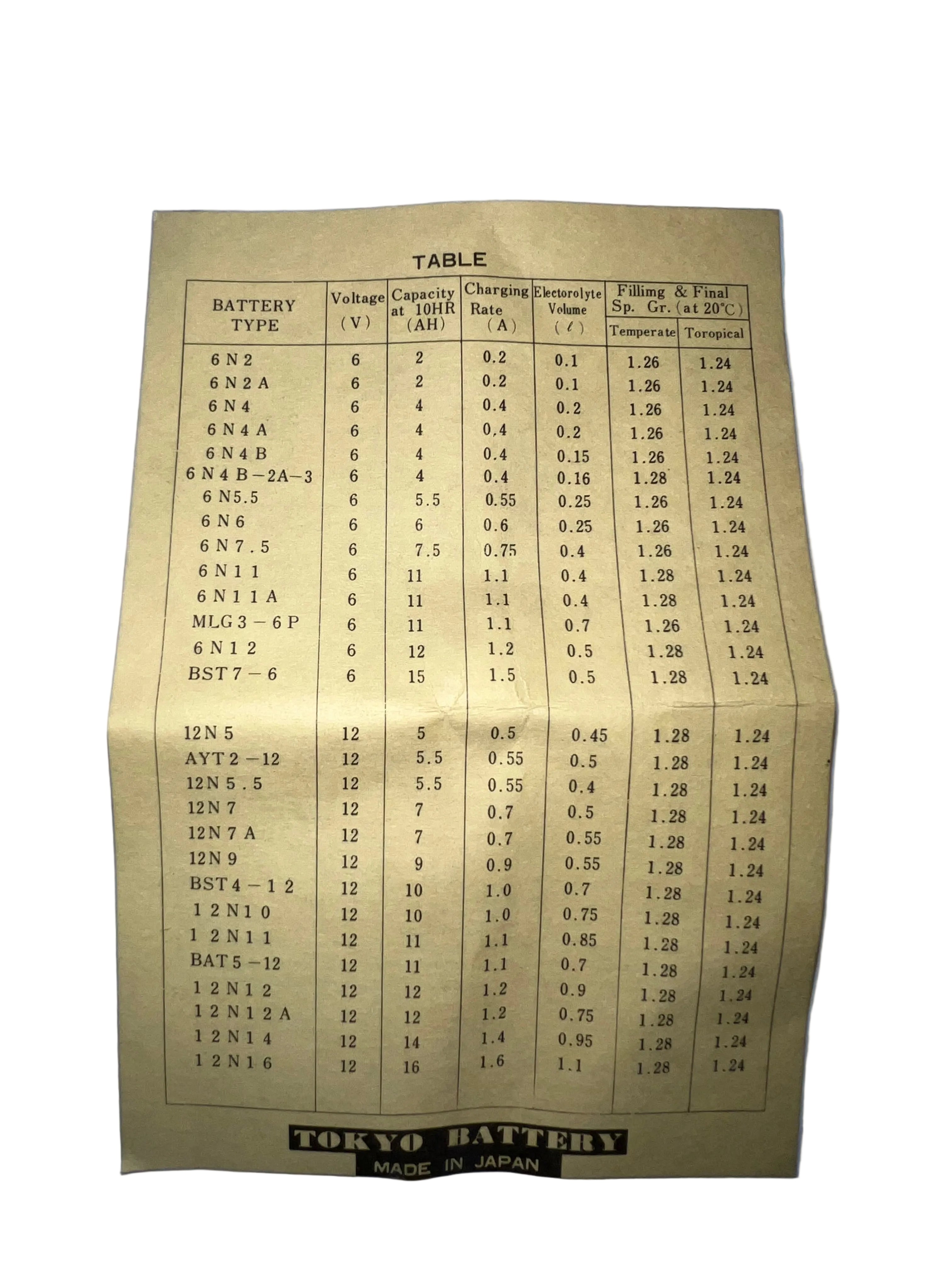 BATTERIE TOKYO 6N2-2A-4. 6volts